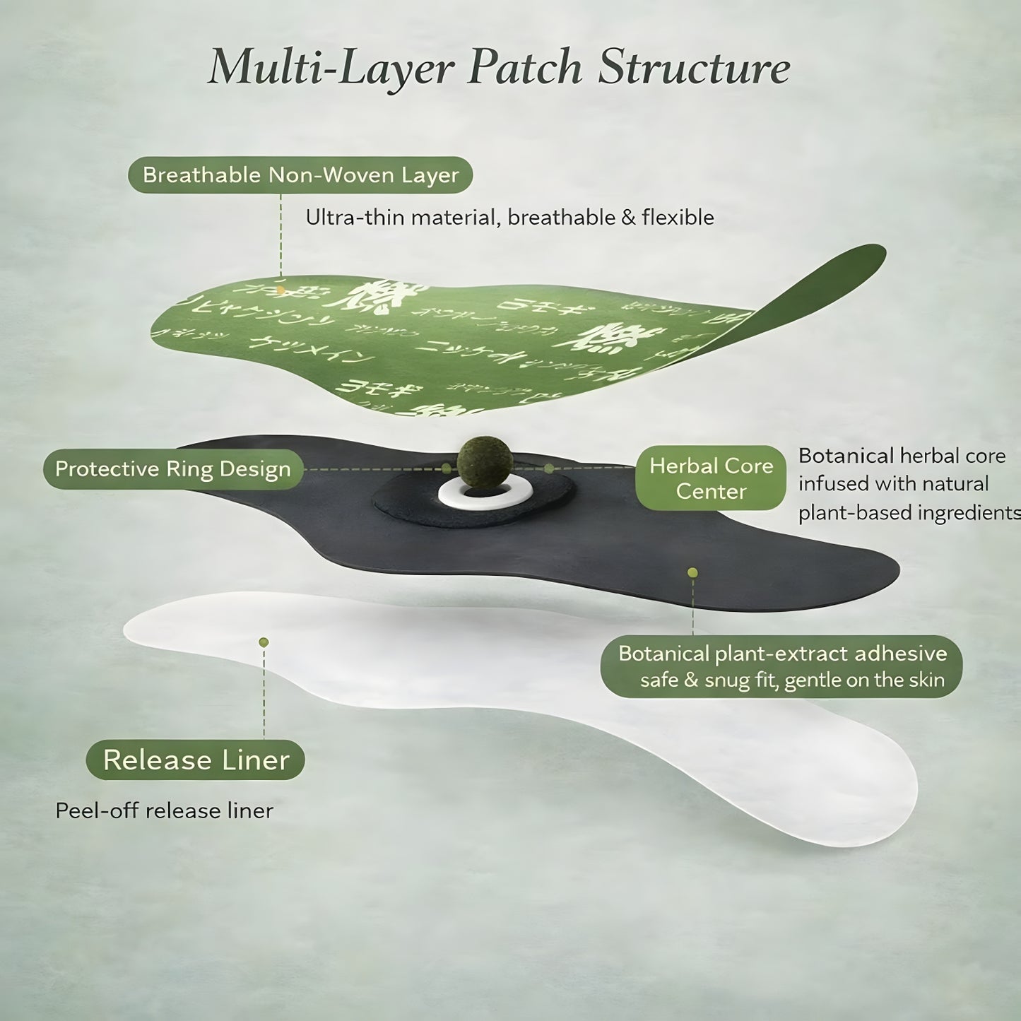Japanese Belly Patch™